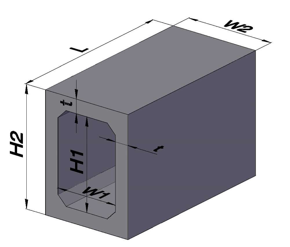 کانال باکس بتنی